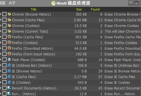 Moo0 Disk Cleaner(硬盘垃圾清理)v1.20最新中文绿色版