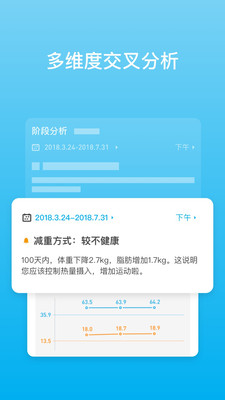 PICOOC体脂秤app