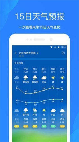 小米自带天气app官方正式版