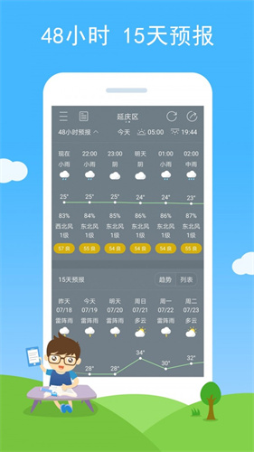 七彩天气预报自动定位版app